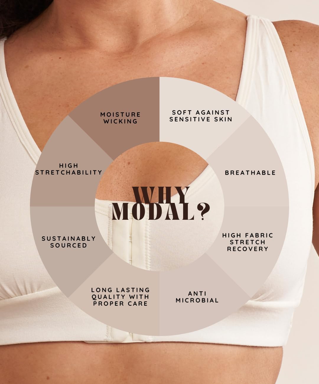 AnaOno Full Coverage Post-Surgery Bra - Medium Support Mastectomy Bras with Pocketed Cups for Lightweight Breast Forms - Image 5