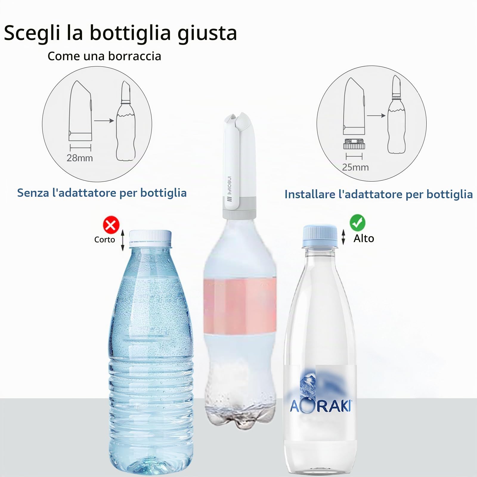 insolife Bidet portatile di terza generazione, bidet da viaggio elettrico ad alta pressione, per uomini e donne, per la pulizia dell'igiene, bidet da viaggio portatile (bianco)
