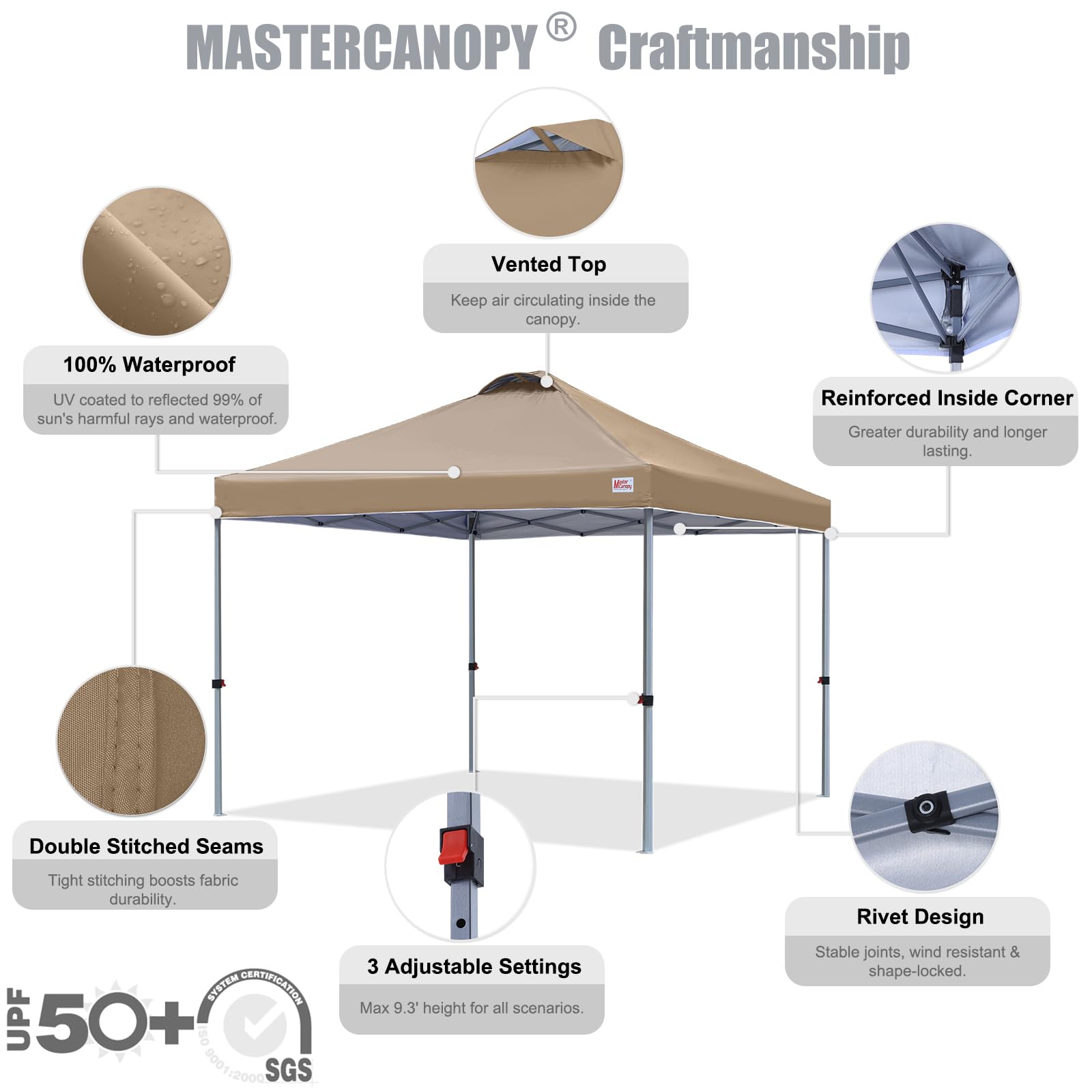 Amazon.co.jp: MASTERCANOPY (マスターキャノピー) ワンタッチ タープ
