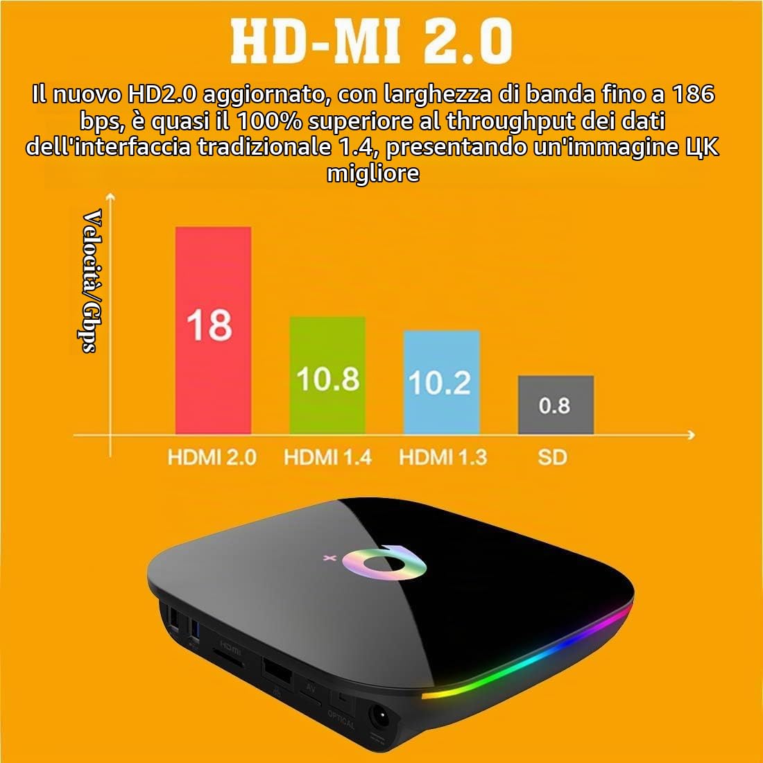 Android 10.0 TV Box, 4GB RAM 32GB ROM H616 Quad-Core Cortex-A53 GPU | Soporte WiFi 2.4GHz 6K Ultra HD Smart TV Box