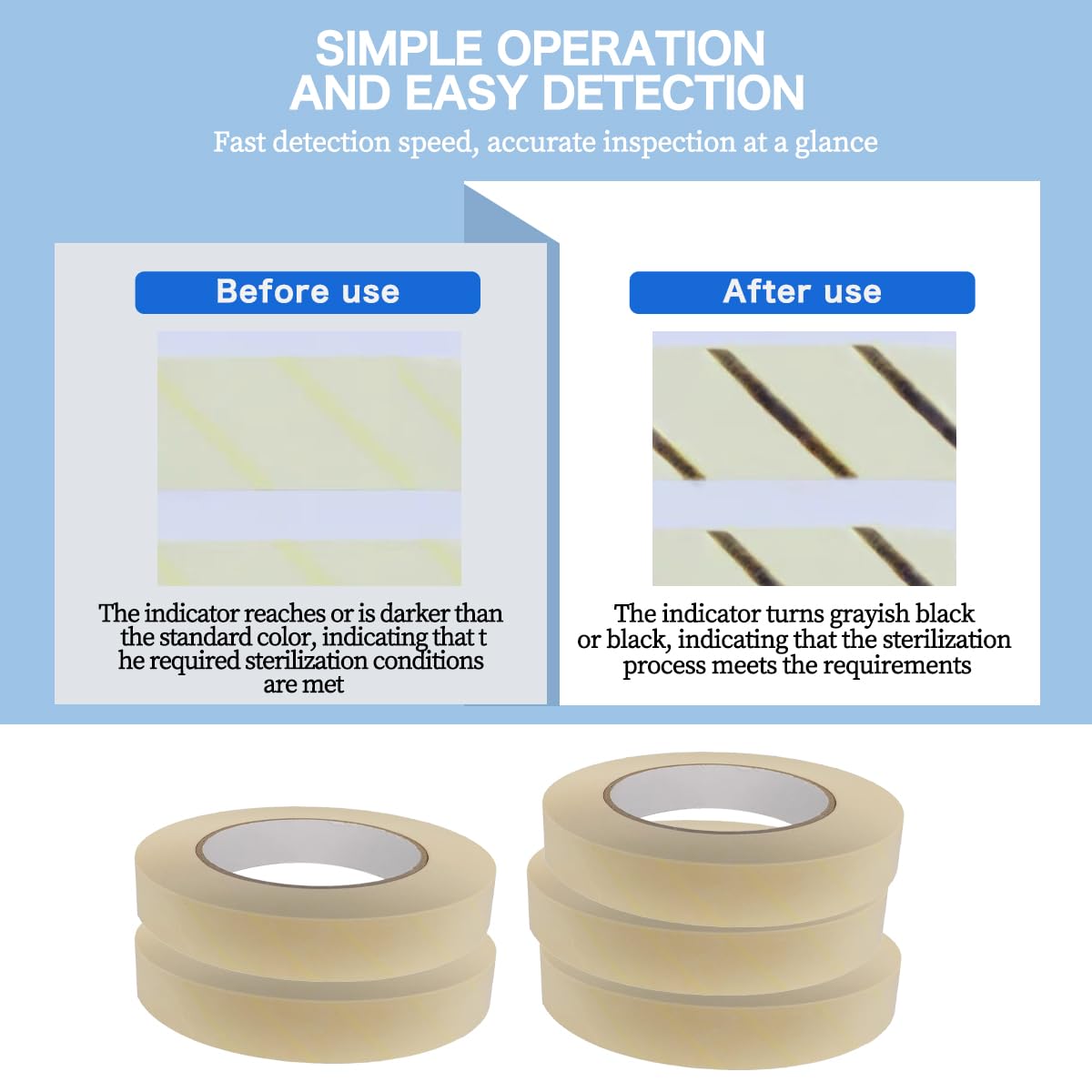 5Rolls Sterilizer Indicator Tape for Steam Sterilization (19mm x 50m)