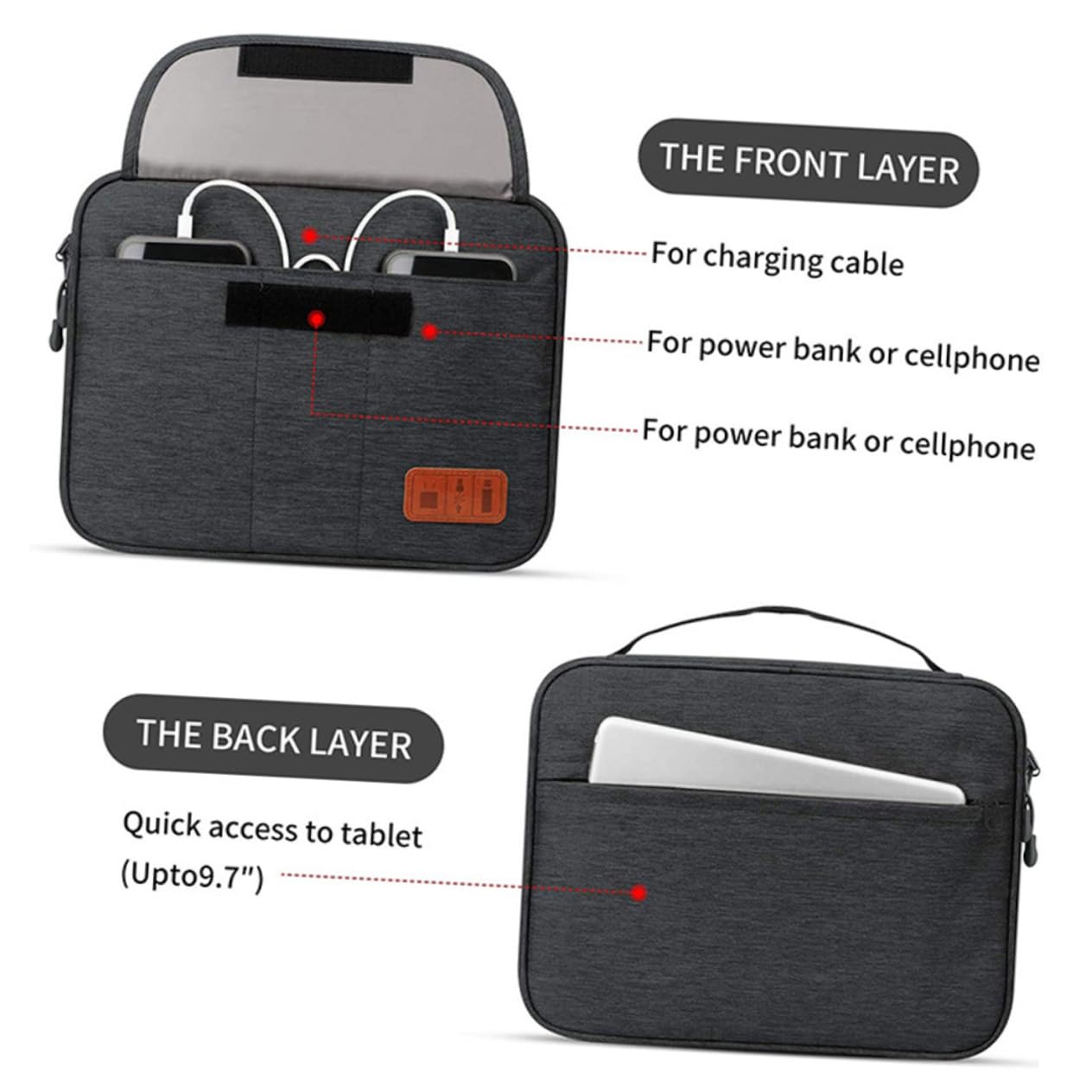 Organizer per Cavi Doppio con Maniglia Borsa da Viaggio per Accessori Elettronici Custodia Digitale Portatile Leggera Nero per Viaggi e Outdoor