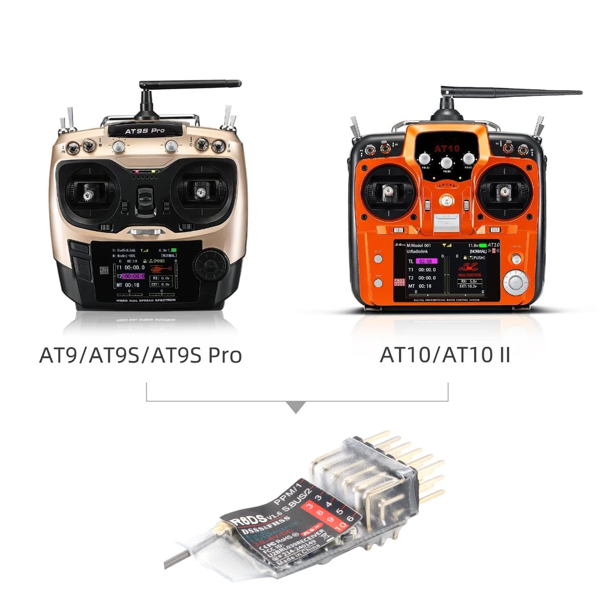 Récepteur RC R6DS 2,4 GHz 6 canaux SBUS/PWM/PPM pour drones et avions à voilure fixe, compatible avec AT9S/AT9S Pro/AT10/AT10II