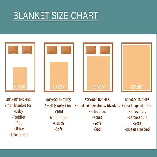 Miniatura 6 de Artsadd Manta personalizada con múltiples fotos, regalo de Navidad y cumpleaños para adultos, mujeres y hombres, mantas personalizadas con fotos