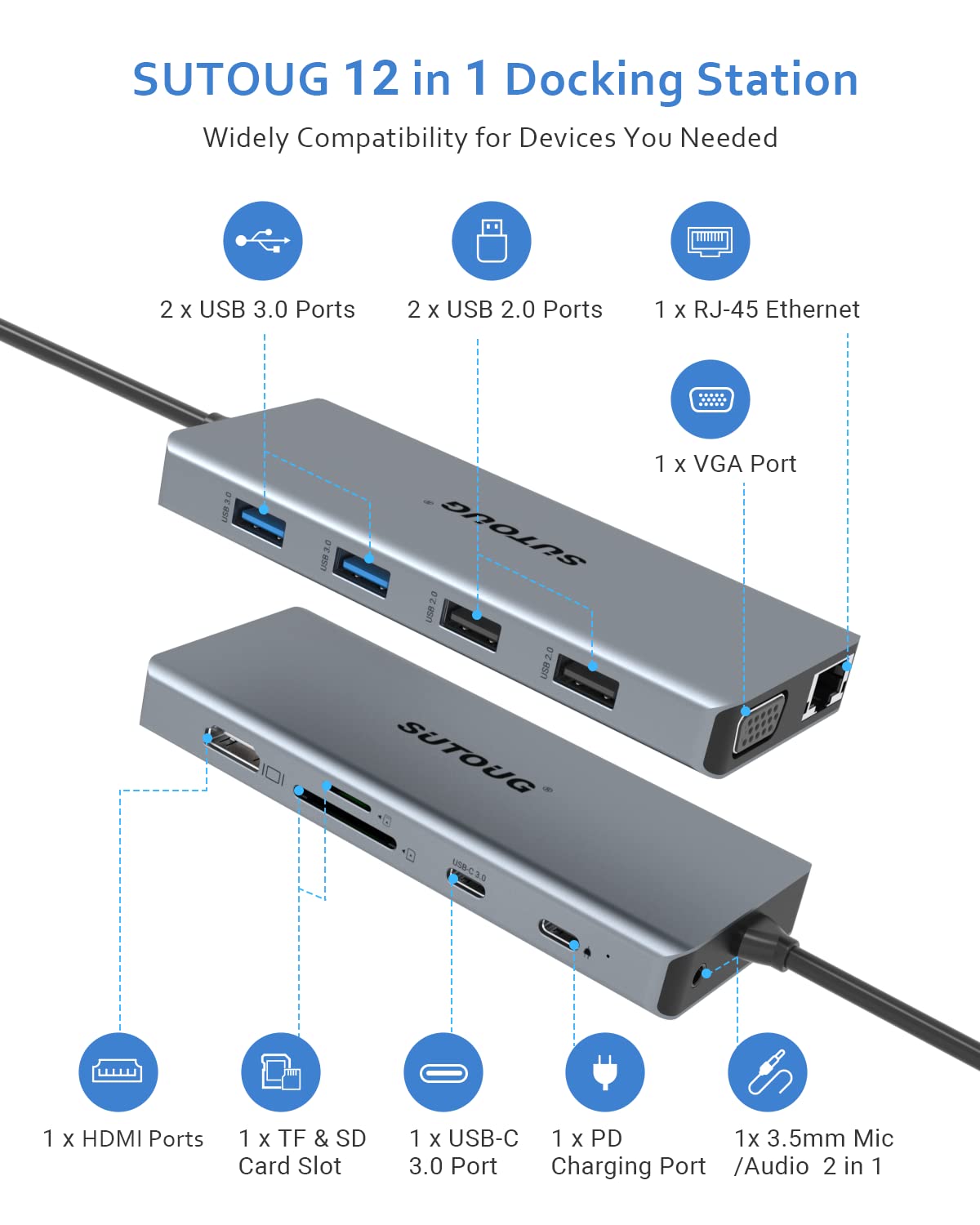 Docking station 12 in 1 con HDMI 4K e VGA 1080P, 92W PD, Ethernet da 1Gbps, USB-C 3.0 e 4 porte dati USB-A, lettore di schede SD TF, adattatore USB C per Surface Pro MacBook Pro Air e Windows