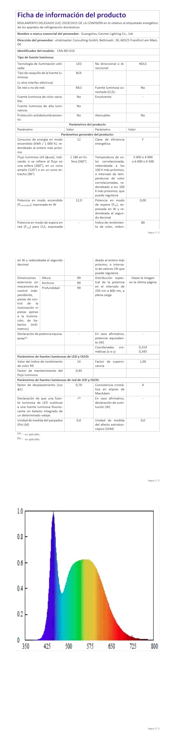 Aplique Pared Exterior LED 12W, Luz Exterior 3000K Blanco Cálido,Lampara Exterior Pared Impermeable IP65 Ángulo de haz Ajustable Aplique de Interior Aluminio Negro para Terraza,Jardín,Balcón