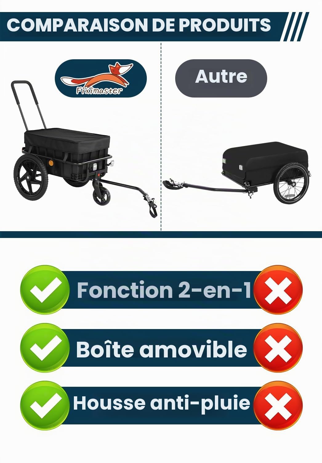 Remorque de vélo 2 en 1 avec barre coulissante, cadre fer robuste, pneus 40 cm, charge 40 kg