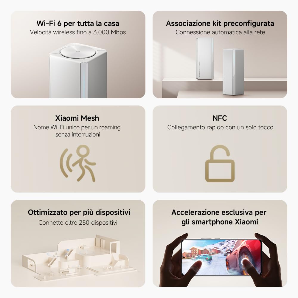 Router WiFi6 AX3000 - Porta Gigabit, Rete Mesh Integrata, Velocità Massime WiFi6