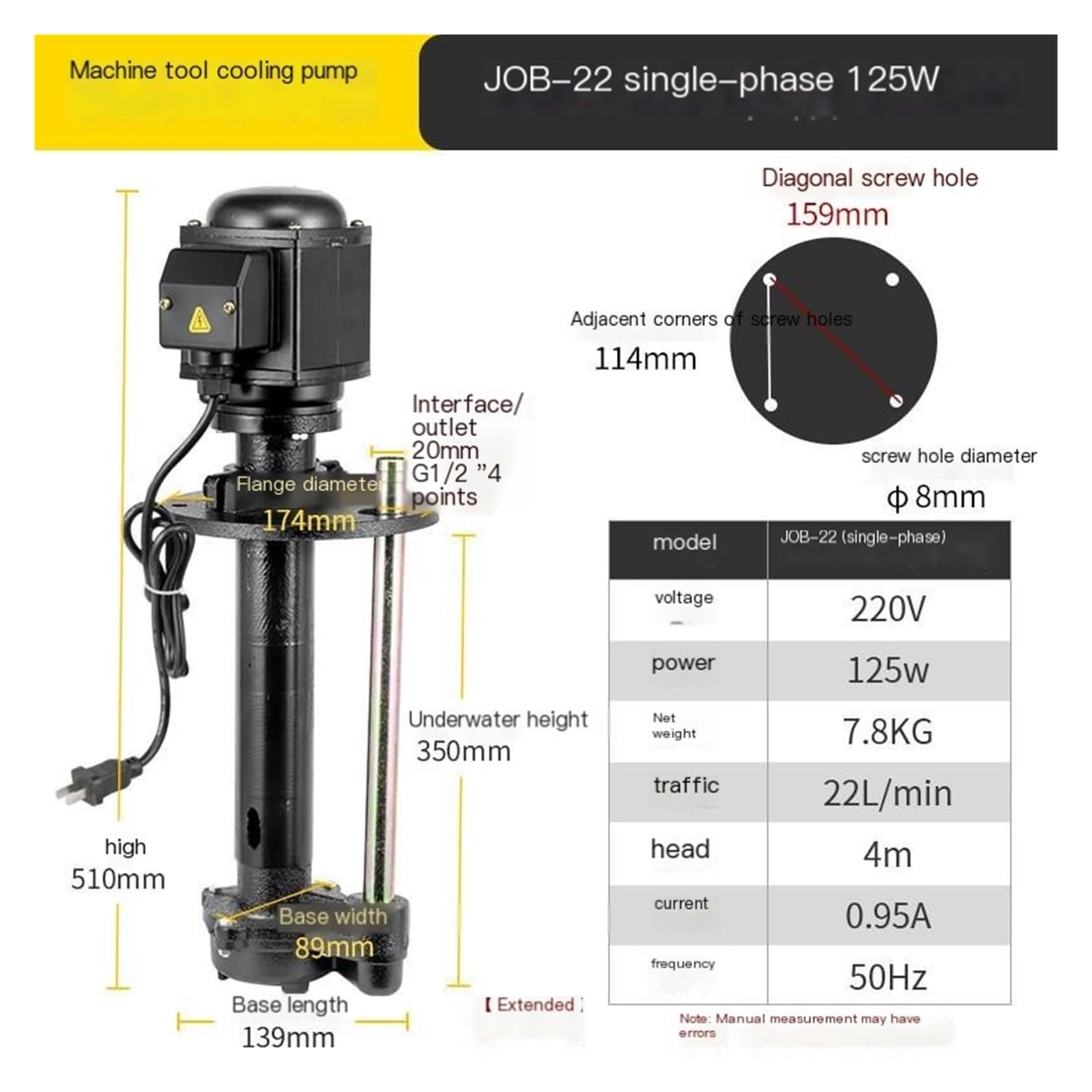 125 W einphasige 220 V-Kühlmittelpumpe for CNC-Drehmaschinen und Erodiermaschinen(125W-extended)