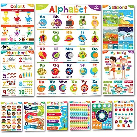 Sproutbrite Educational Posters for Toddlers Cover
