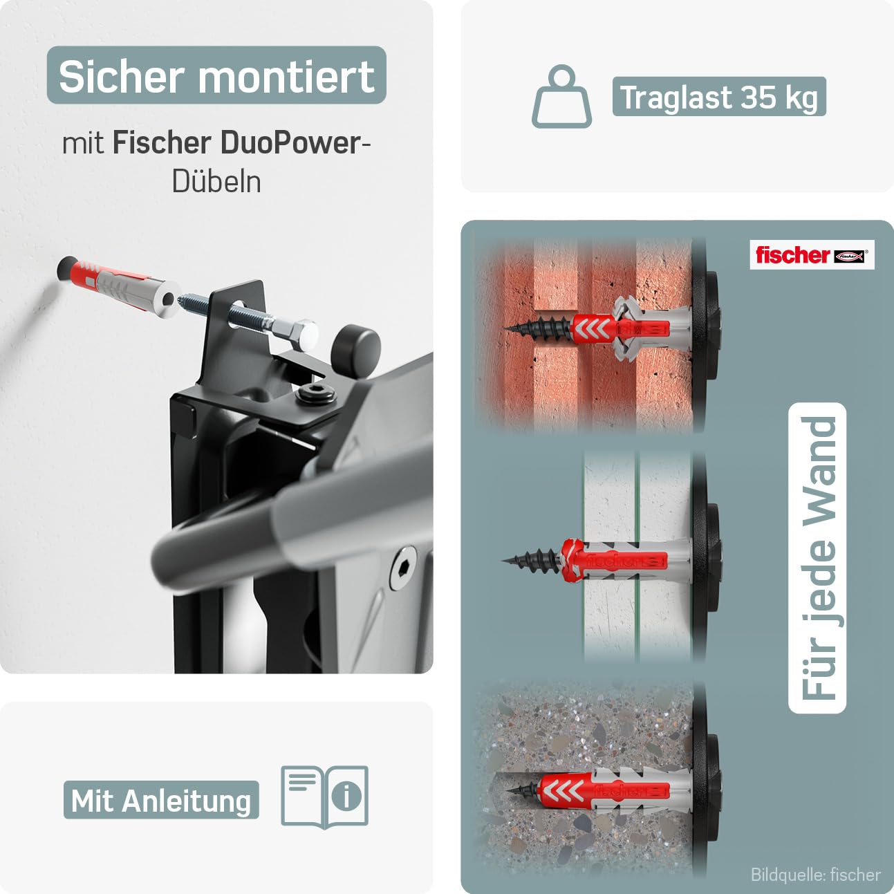 Borgen Fahrrad Wandhalterung Schwenkbar bis 35kg - Platzsparende Fahrradhalterung Wand Vertikal - Inkl. Fischer DuoPower Dübel zur stabilen Montage - Plastikfreie Verpackung, hochwertige Materialien
