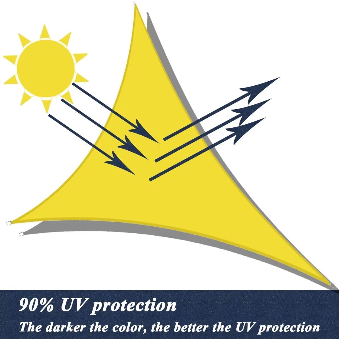 Tenda a Vela Ombreggiante Triangolare Impermeabile Tenda da Sole per Esterno Giardino Tende Vela Parasole 90% UV Protezione Telo Ombreggiante con Occhielli Verde Scuro 5x5x7.1m