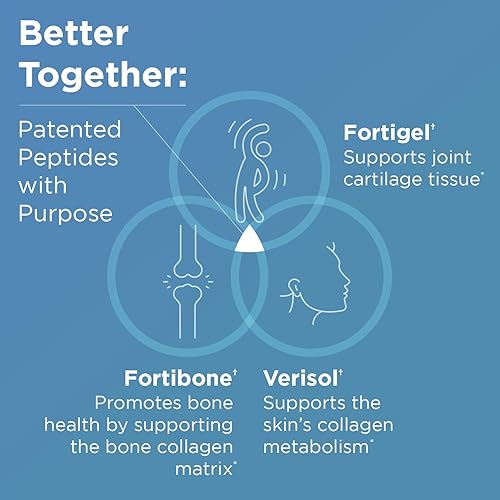 Miniatura 4 de Designs for Health Whole Body Collagen Powder - Hydrolyzed Collagen Peptides Powder for Healthy Skin & Hair, Joint + Bone Health - Fortigel &