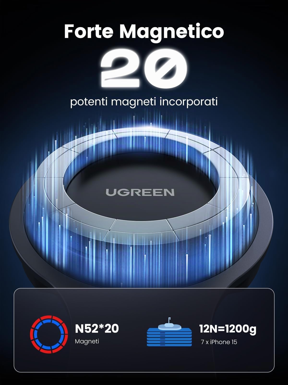 UGREEN Caricatore Magnetico Wireless da Auto per Tesla Model 3/Y/S/X 2021, Supporto per il Touchscreen Compatibile con iPhone 16, 15, 14, 13, 12 Magsafe Serie