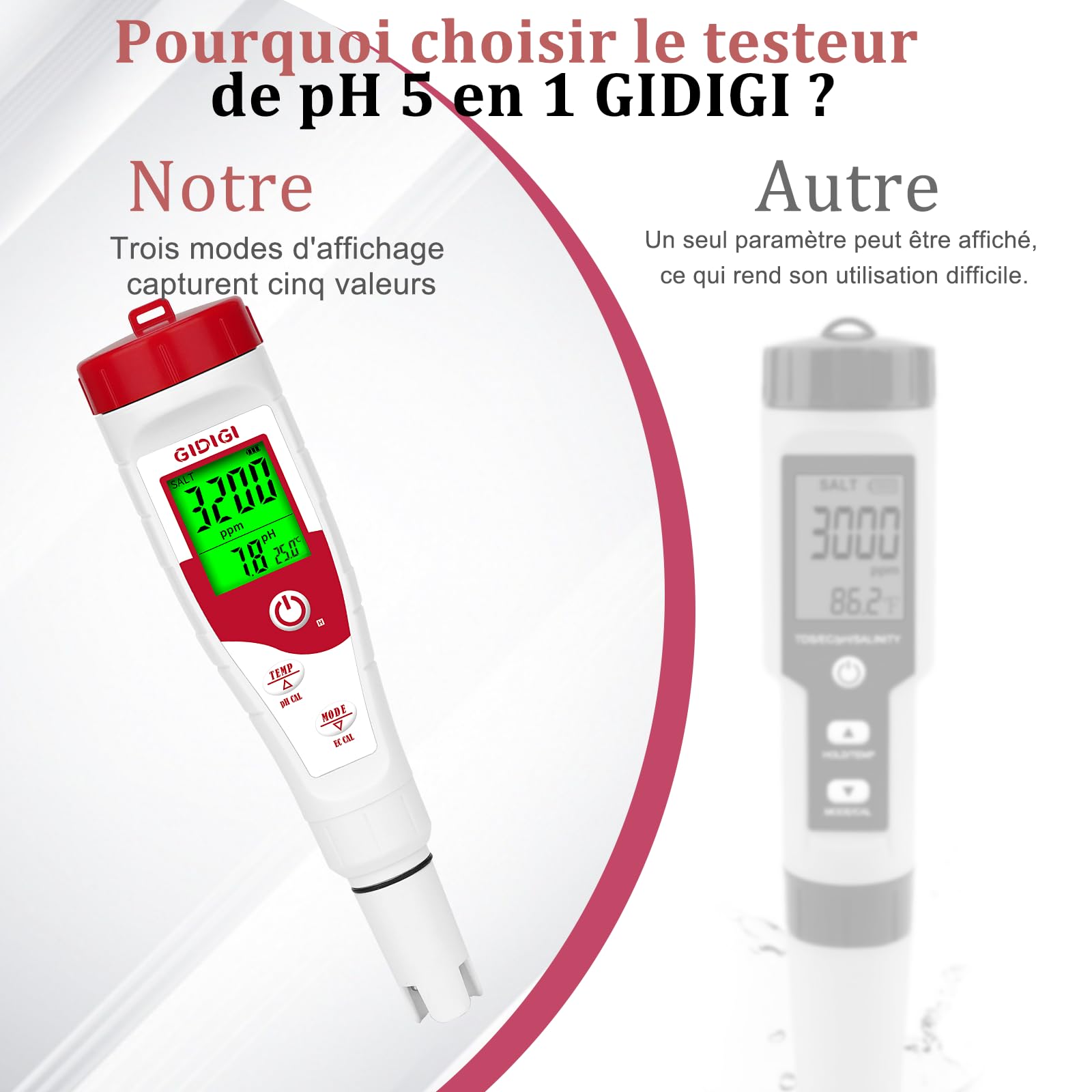 Mètre de pH pour piscine, testeur de sel, 5 en 1 mètre de salinité, affiche simultanément pH, TDS, EC, temp,sel, convient pour l'eau salée, bain à remous, spa, piscine, aquarium