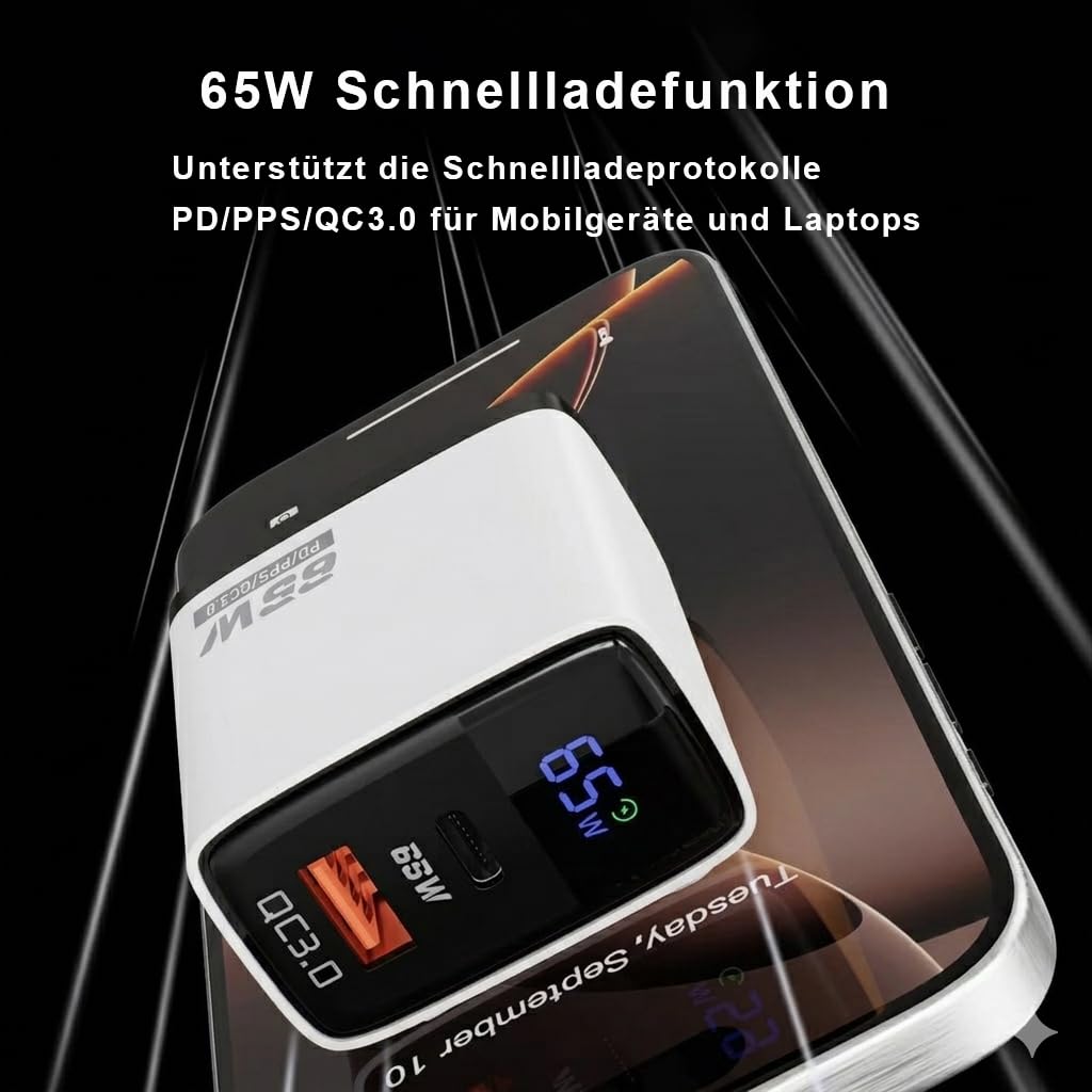 ładowarka USB C 65 W, 2-portowe ładowarki GaN z wyświetlaczem LED, PPS i PD do iPhone 17/16/15, MacBook, iPad, Samsung, telefonów komórkowych i laptopów