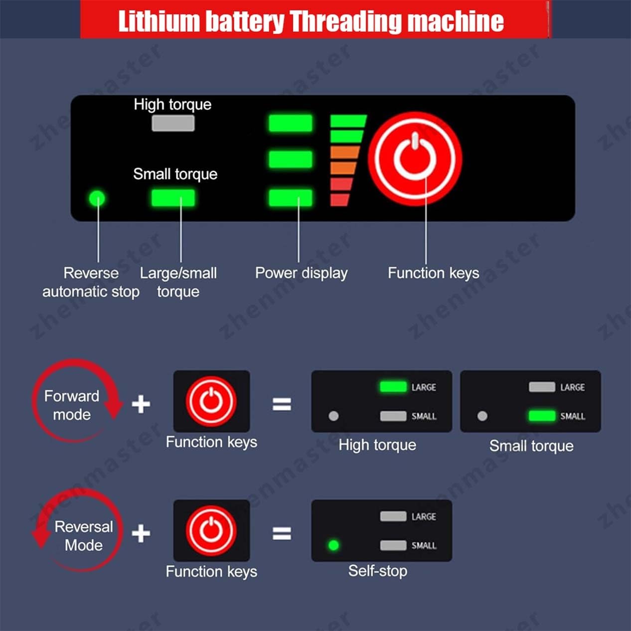 Máquina pasacables eléctrica con batería de litio – Herramienta automática para electricistas y fontanería – Motor sin escobillas, tracción potente, 15/30 m(37500mah,15m-line)