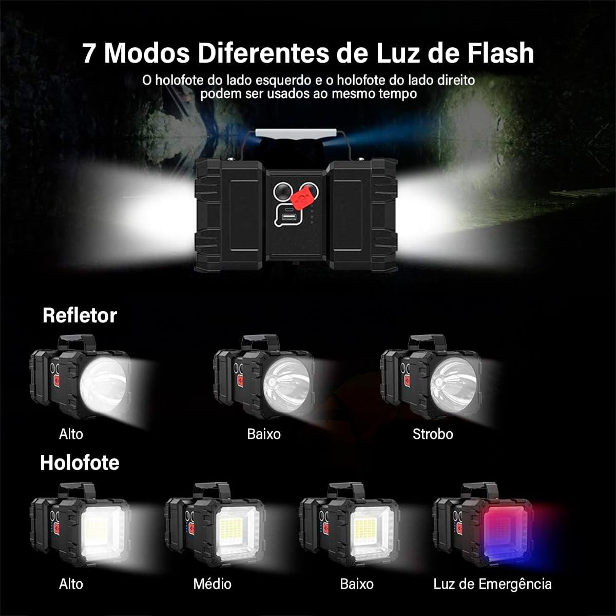 KINGSTER Lanterna Recarregável com LED 5000 Lm, 4000 Lm, 3 Modos de Luz, À Prova d'Água, com Saída USB como Banco de Energia, Ideal para Camping