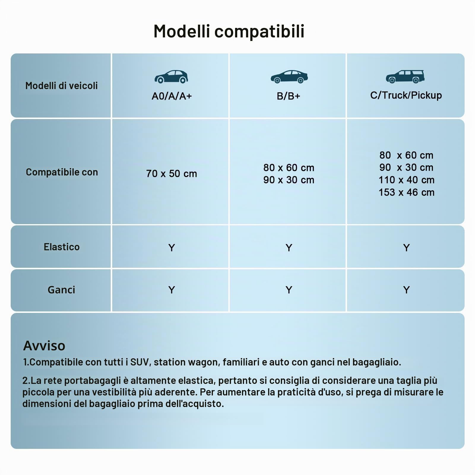 Rete Portaoggetti Tasca Oganizer, Universale Elastica 80 x 60 cm Rete Bagagliaio Auto per il Bagagliaio per Fissare il Carico con Ganci in ABS Perfetto per Renault, Peugeot, Audi