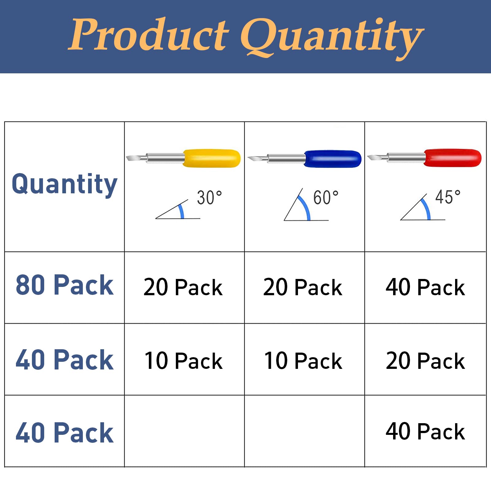 10 Lame A Punta Fina Per Plotter Cricut - Compatibili Maker/Explore Air, Carburo Di Tungsteno - Foto 4