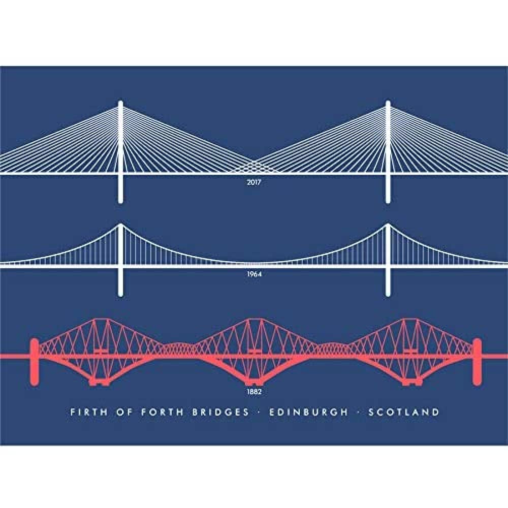 Wee Blue Coo Unframed Firth Forth Bridges Edinburgh Scotland Queensferry Art Print