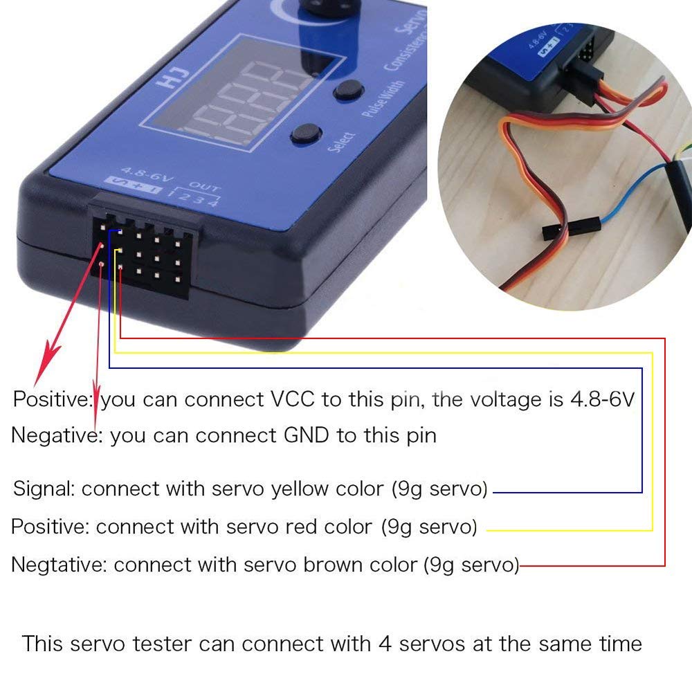 DollaTek Digital Servo Tester, Controlador de Velocidad del comprobador de consistencia ESC para RC Helicóptero Avión Coche Motor Acelerador Pantalla