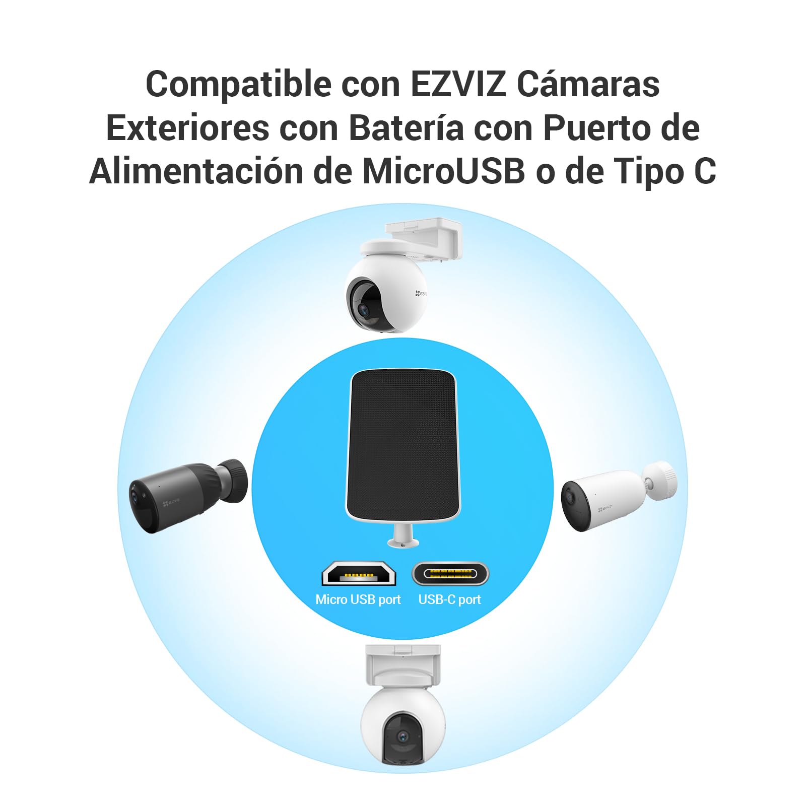 EZVIZ Panel Solar-F Fuente de Alimentación con Puerto Tipo C, para Cámaras Vigilancia WiFi Exterior con Batería, Impermeable, Montaje Ajustable, 4,2W, Fuente de Alimentación Continua (con Cable de 4m)