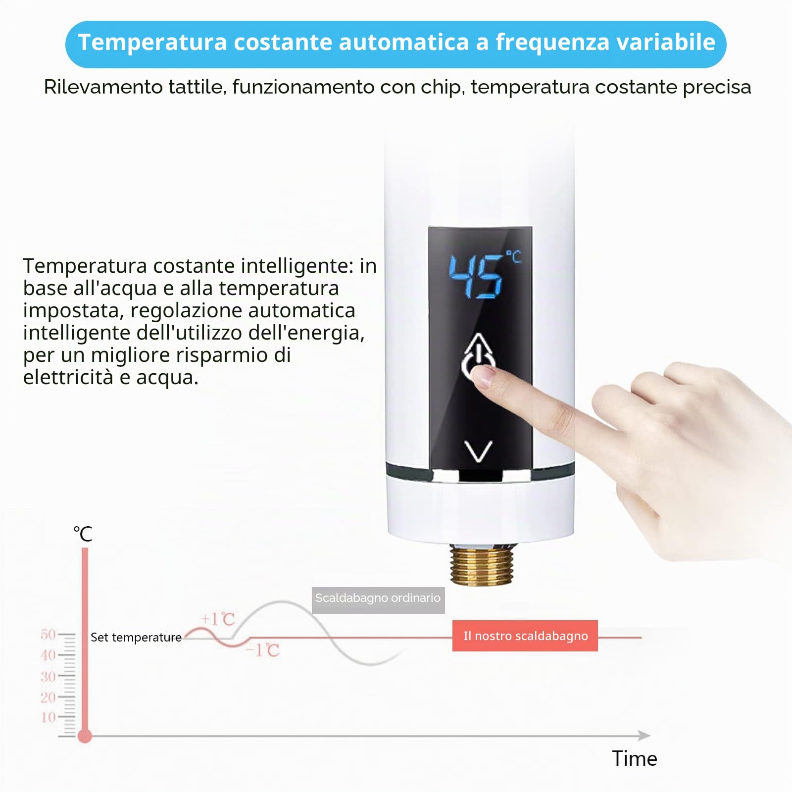 Scaldacqua elettrico istantaneo, mini scaldabagno elettrico con display digitale, temperatura regolabile, scaldabagno senza serbatoio per cucina, bagno (bianco 3500 W)