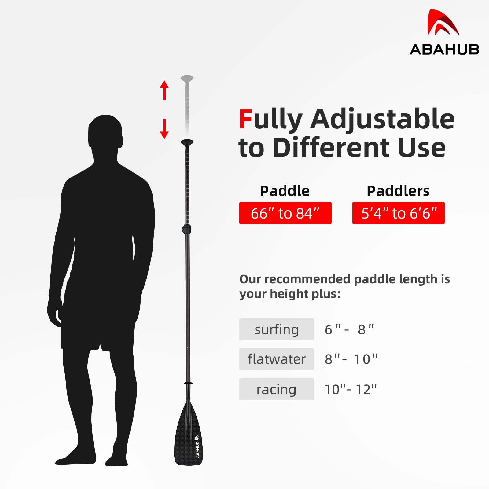 Abahub 4 teilige Carbon SUP/Kajak Paddel, verstellbares Stand Up Paddleboard, Leichter Carbonschaft, mit Carbonmuster der Paddelblatt 12k Kunststoffklinge
