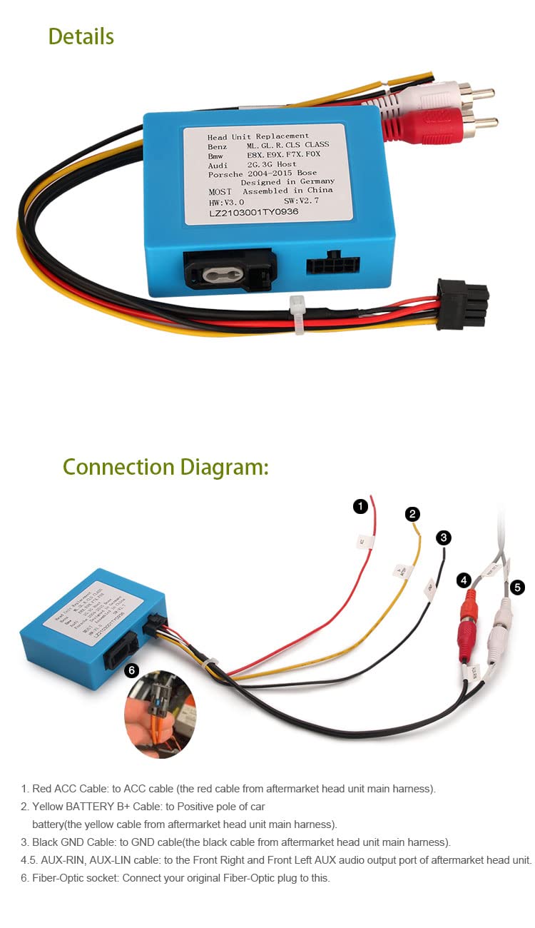 PC001 Adattatore MOST Fibra Ottica per Mercedes-Benz R/ML/CLS/SLK, BMW Audi Porsche Bose Harman Kardon, Interfaccia Autoradio, supporta amplificatore originale, Plug & Play, installazione semplice