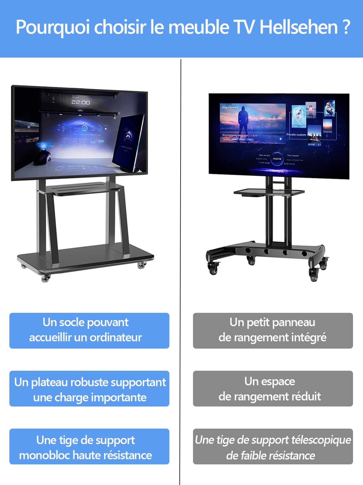 Hellsehen Support TV mobile, chariot TV roulant sur roulettes réglable en hauteur, support de sol robuste pour écrans plats LCD LED OLED de 32 à 190,5 cm, tableau intelligent mobile, capacité jusqu'à