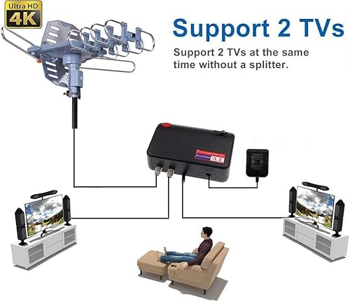 Miniatura 3 de PBD - Antena de TV digital para exteriores, 150 millas motorizada de rotación de 360 grados, soporte de 2 televisores, bloque de puesta a tierra,