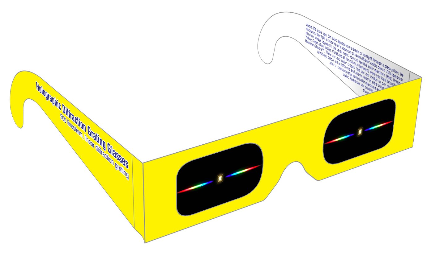 Rainbow Symphony Diffraction Grating Glasses - Linear 500 Line/Millimeters, Package of 100