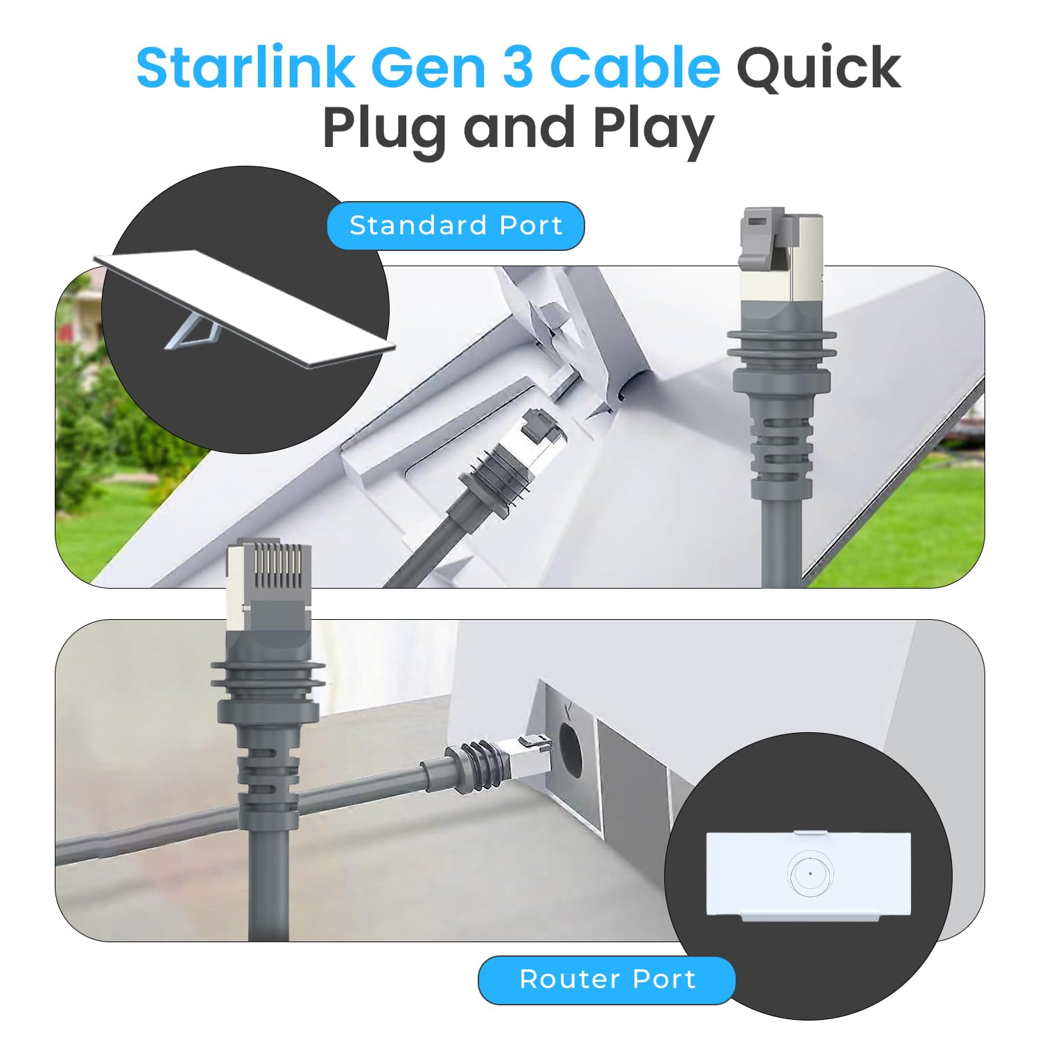 Cable for Starlink Gen 3 Waterproof Replacement Extension Ethernet Cable for Starlink Standard V3 Satellite Kit, Stable RJ45 Network Connection, Compatible with Gen 3 Router & Dish (150 FT)