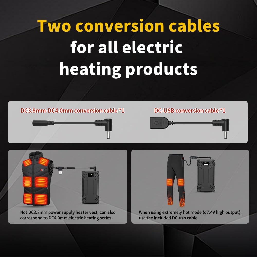 7.4V Heated Vest Battery Pack, 30000mAh Large Capacity Portable Charger, Battery Pack for Heated Vest with LED Display, Rechargeable Power Bank with DC/USB/Type-C Output for Heated Jackets