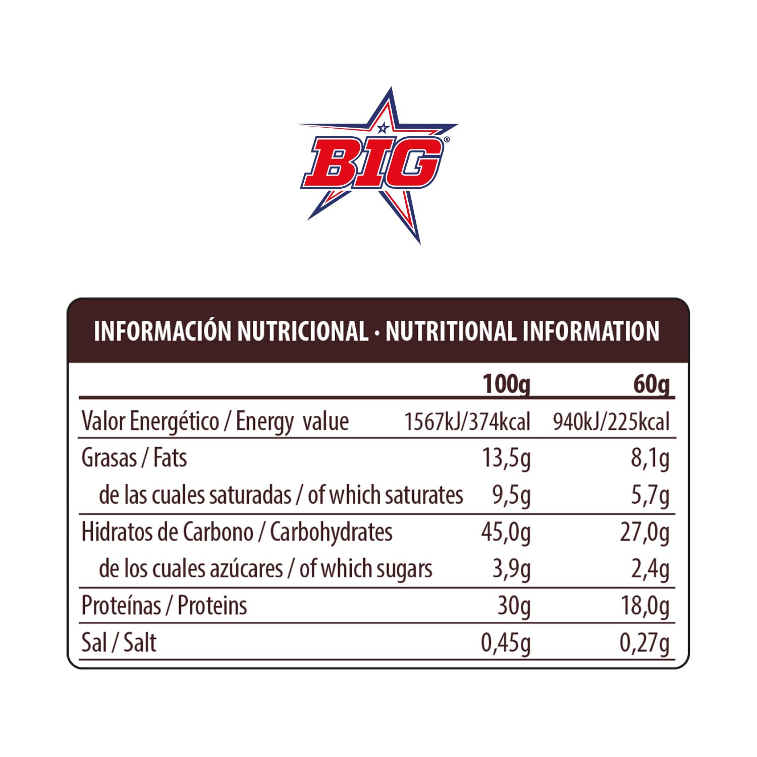 BIG - Barritas Proteina - Barritas Proteinas Sin Azucar - Snack Saludable Alto en Proteínas - + 24 gr por Barrita - Protein Bar con Sabores Exclusivos - Sin Gluten - (Caja (15 uds), Cacaolat)