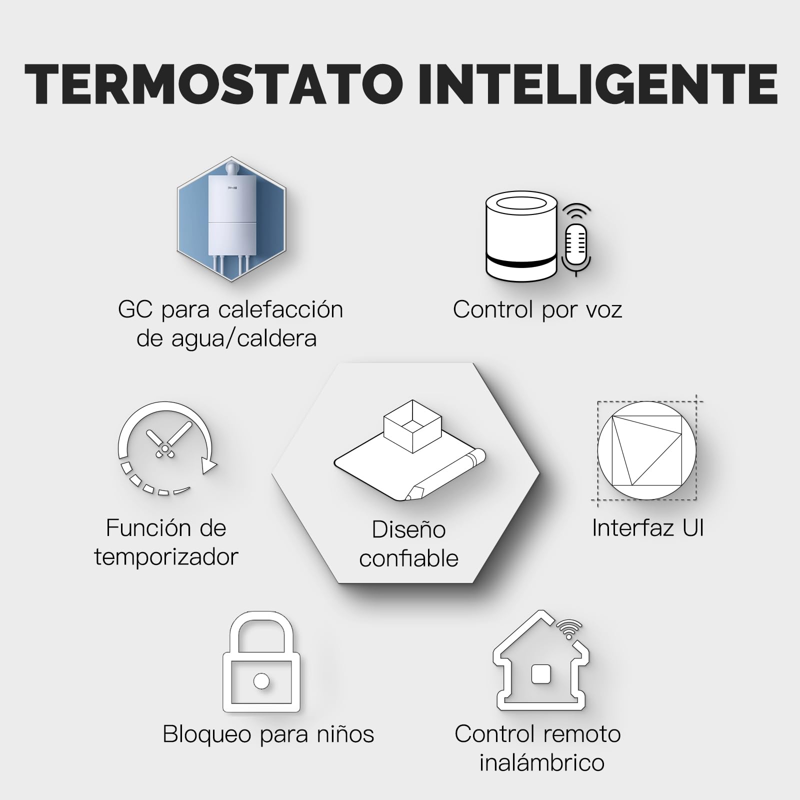 MOES Gas/Calentador - Agua Termostato Inteligente | Wi - FI Termostato de habitación programable compatible, Alexa Echo/Google Home, Smart Living/Application Tuya
