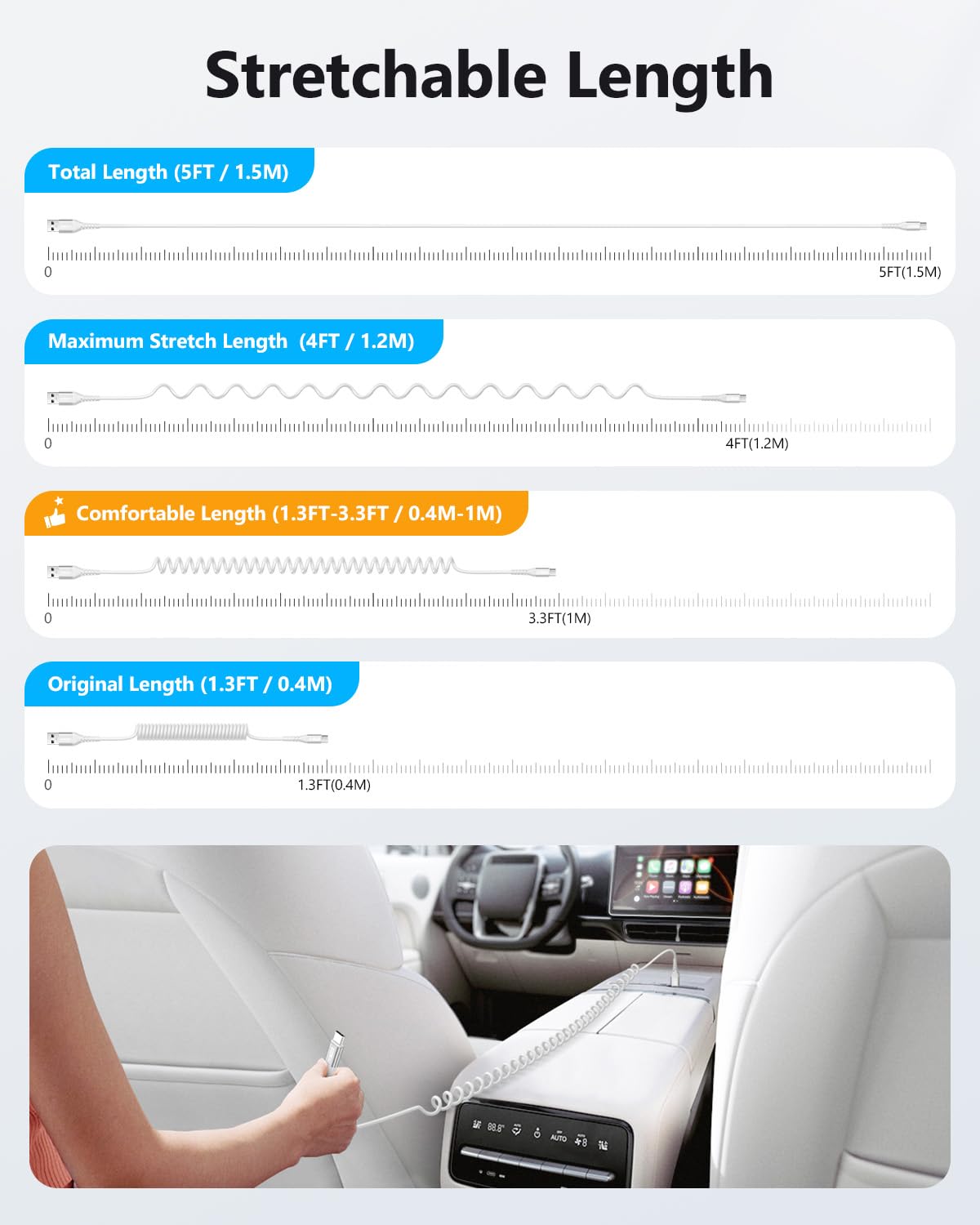 SUNGUY Cavo a Spirale USB C, 1Pezzi 1.5M [Lunghezza comoda: 0.4-1M] USB a USB-C e Cavo Dati per Android Auto, CarPlay, iPhone Serie 17/16/15, Galaxy S24 Ultra S23 FE, Google Pixel, Xiaomi - Bianco