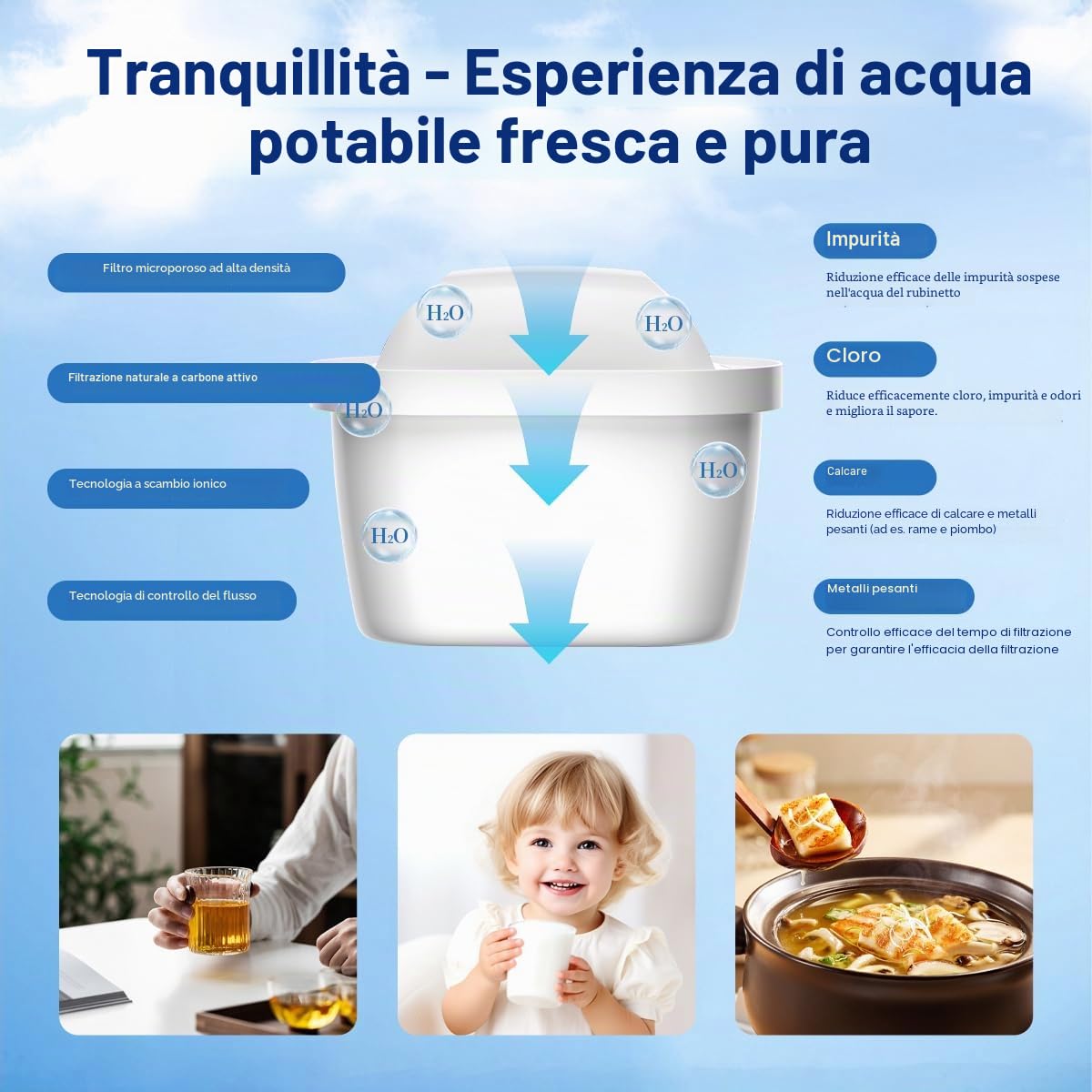 Cartucce Filtro Dell'acqua Compatibili con Brita Marella Bollitore,Ricambio per Brita Maxtra+ Plus, Maxtra Pro All-in-1 Filtro (12)