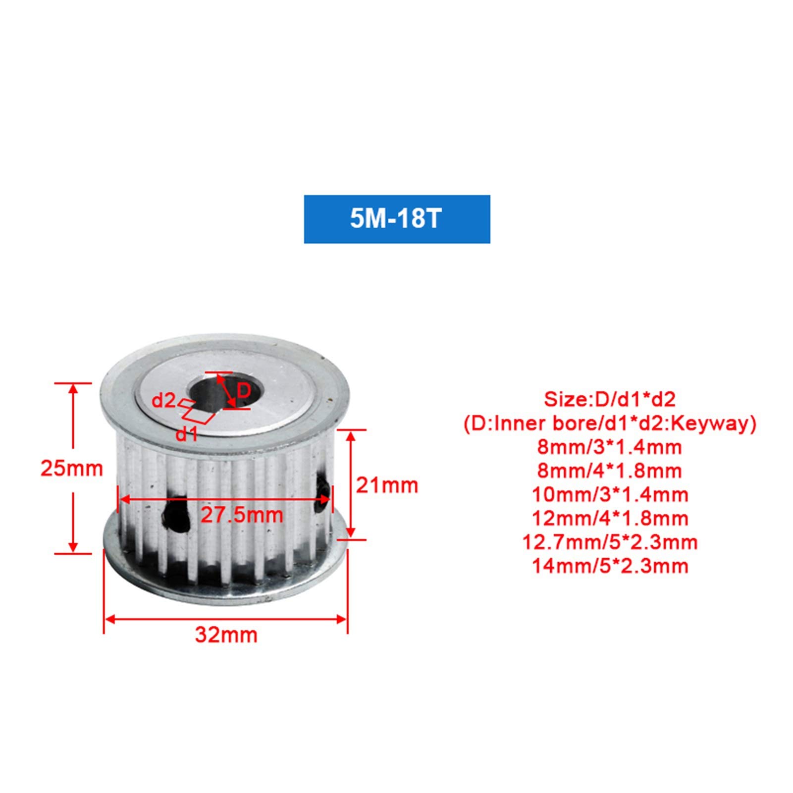 Lupulley 5m Timing Pulley 4mm Keyway Gear Pulley 10/12mm Inner Bore Fit