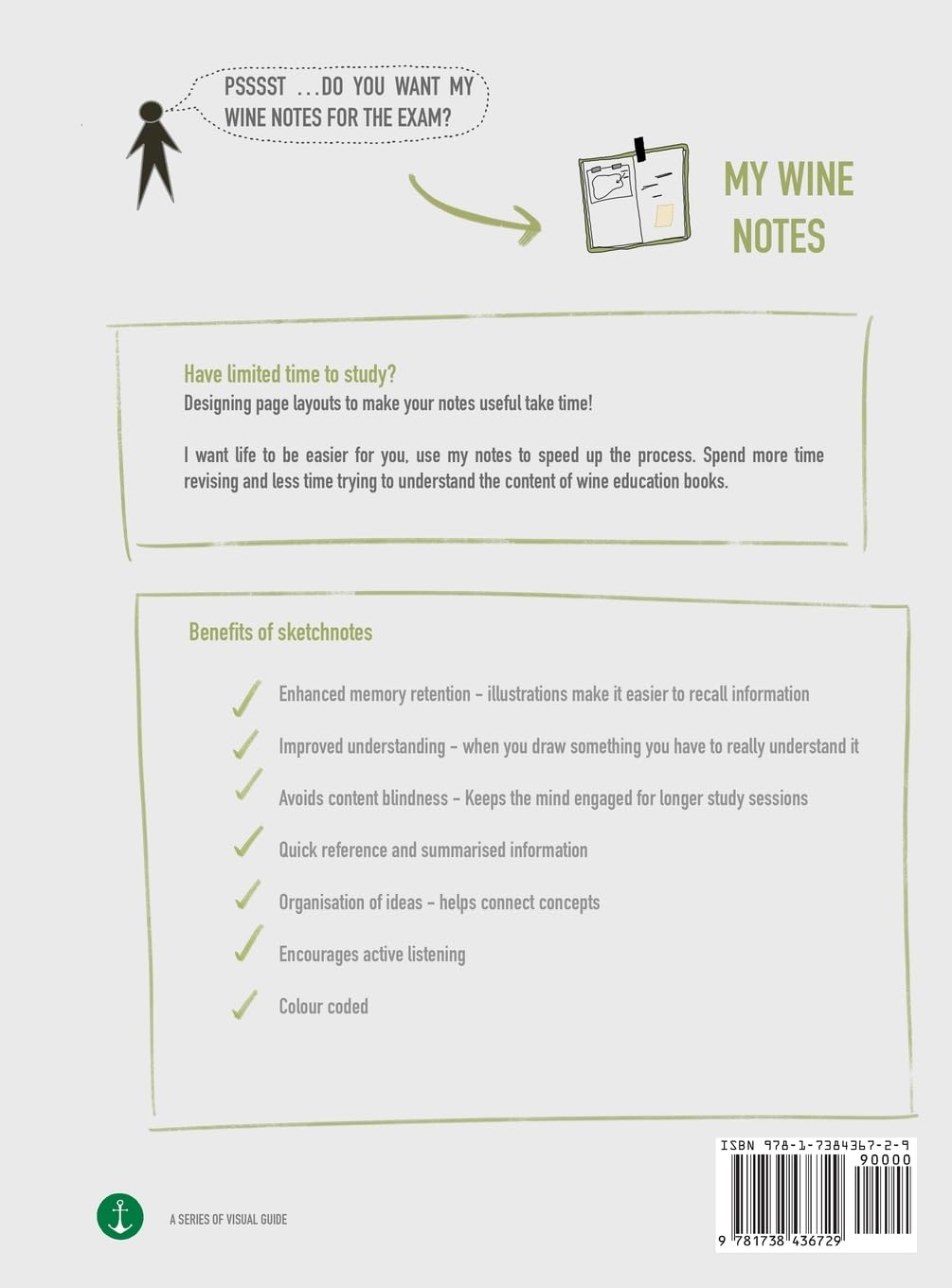 Wine Notes: My illustrated wine maps and study notes