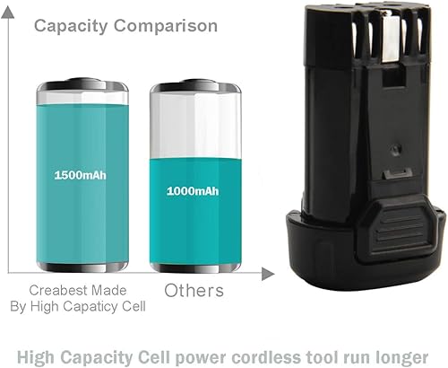 Miniatura 5 de CREABEST Batería de iones de litio de 1500 mAh de 8 voltios compatible con DEWALT MAX DCB080 DW4390 DCF680N1 DCF680N2 DCF680G2