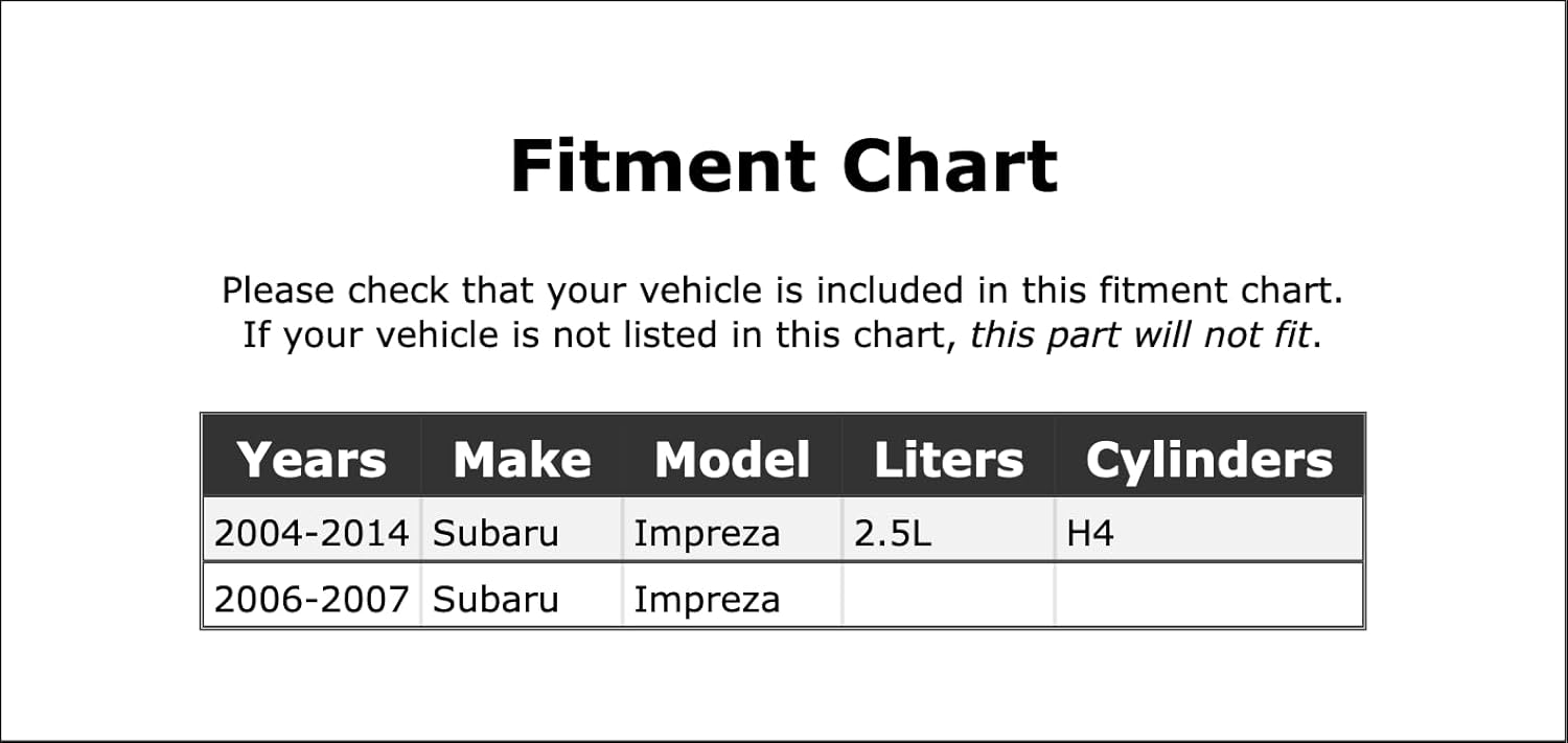 Front Engine Camshaft Seal Kit Compatible With Subaru Impreza 2.5L H4 2004 2005 2006 2007 2008 2009 2010 2011 2012 2013 2014 PC-645512