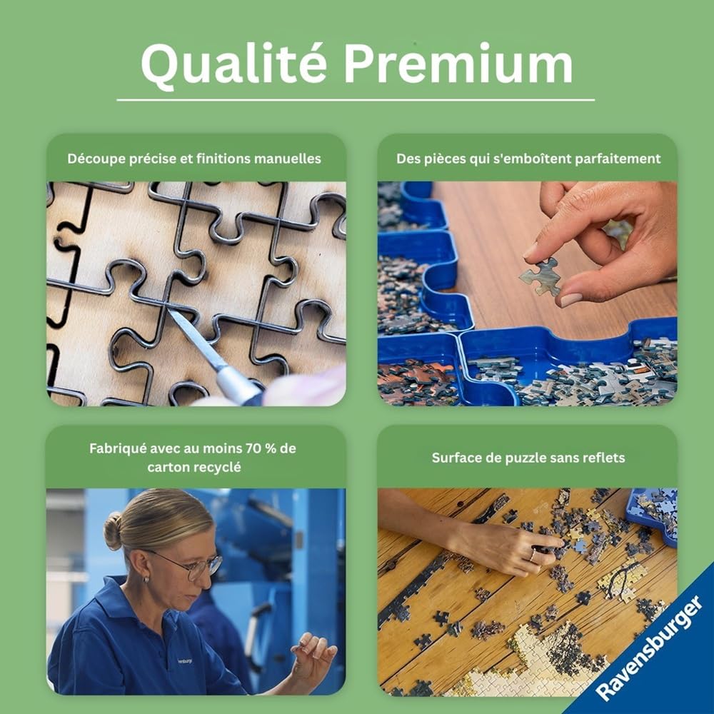 Ravensburger - Puzzle 2000 pièces Adultes Paysage - Île de l'esprit, Canada - Dès 14 Ans - 16714