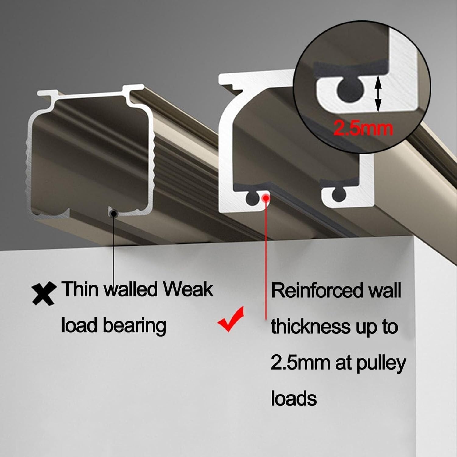 Aluminium-Deckenschiene mit leisen Rollen, geeignet für Raumtrennschienen (Noir, 3 m)