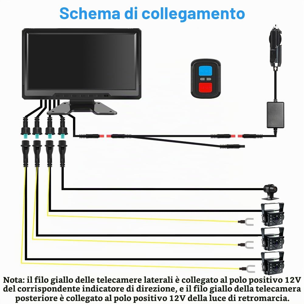 VSYSTO 4CH HD 1080P Camion Dash Cam, 10.1 '' Monitor Veicolo Backup Camera per Semi Trailer Van Trattore RV, Front & Sides & Rear Cam, GPS, Lente di Visione Notturna Infrarossa, Sensore di Temperatura