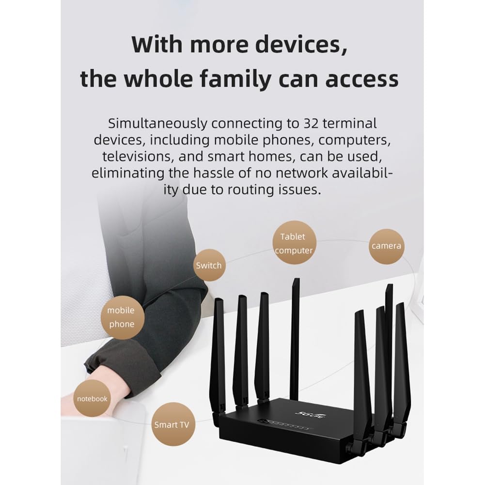 Routeur WiFi 5G de Qualité Industrielle 1200 Mbps 5G CPE Détachable 8 Antennes Déverrouillage Modem Réseau Haut Débit Portable WAN Facile à Utiliser Prise UE