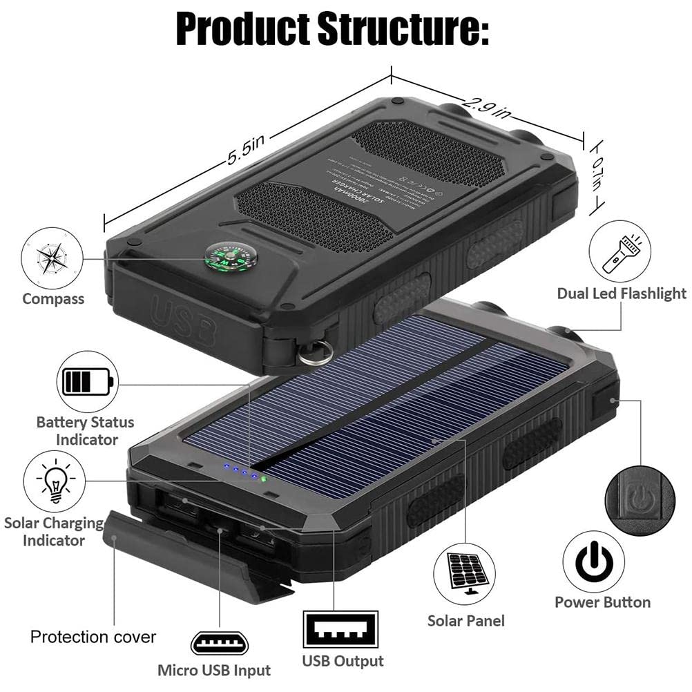 Caricatore solare Power Bank 49800mAh Caricabatterie Italia