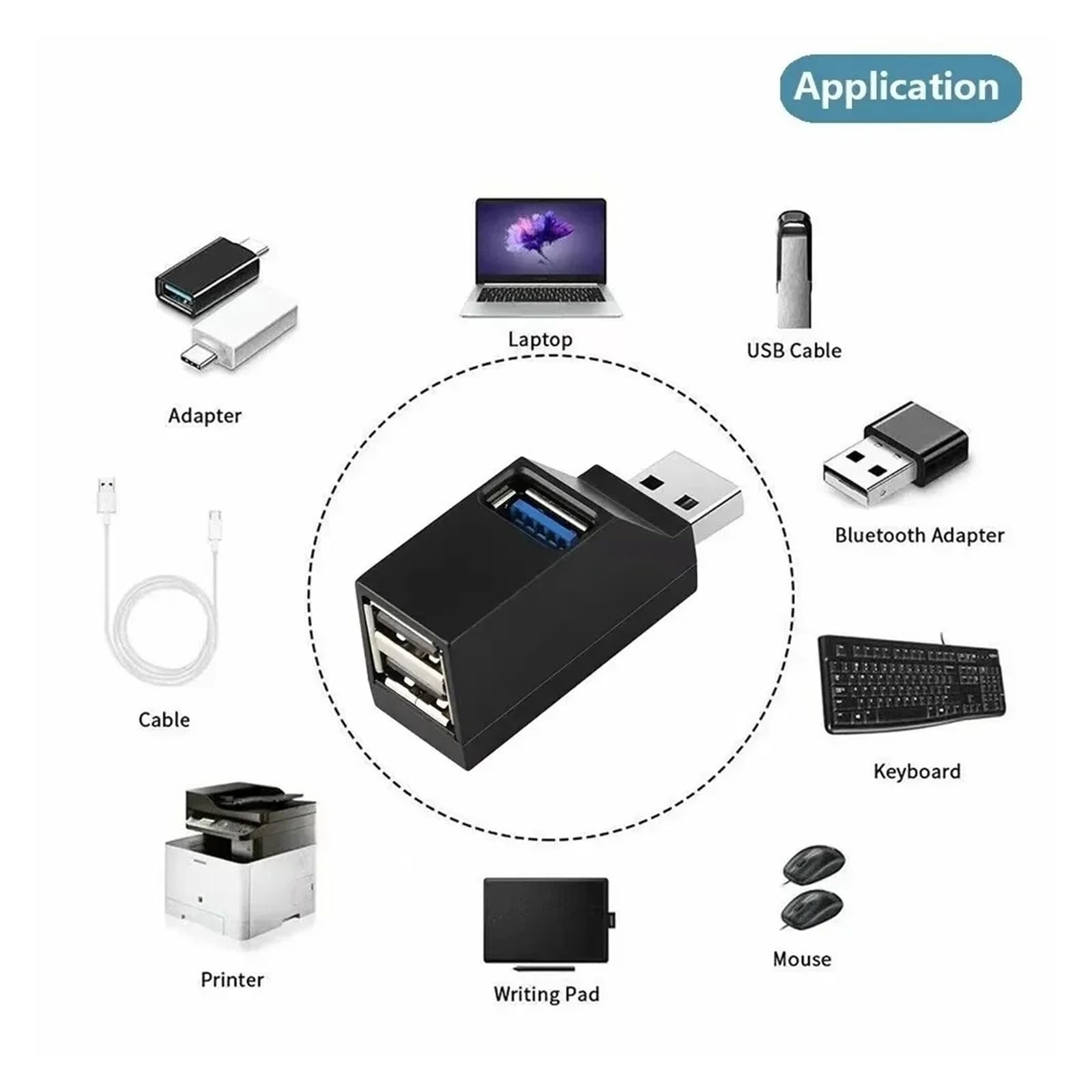Wieloportowy rozdzielacz koncentratora USB 3.0 do laptopa PC, adapter USB 2.0/3.0 do ładowania dysku U i czytnika kart