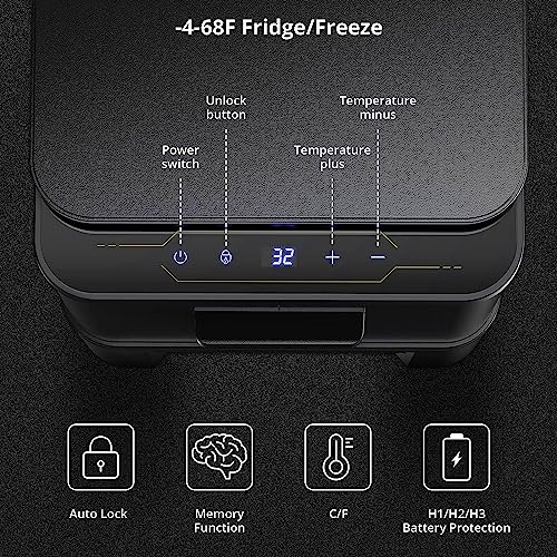 Image of 12V Car Refrigerator, Portable Refrigerator Freezer 42QT /39L, Electric Fridge Cooler with Dual Fridge Freezer Zone, 12 /24V, Car Fridge for Truck RV